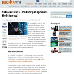 Virtualization vs. Cloud Computing: What's the Difference?