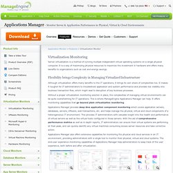 Virtualization Monitoring, Virtualization Management, Virtualization Performance - ManageEngine Applications Manager