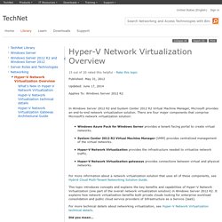 Hyper-V Network Virtualization Overview