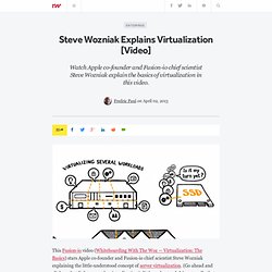 Steve Wozniak Explains Virtualization