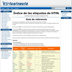 Manual HTML - Índice de Elementos