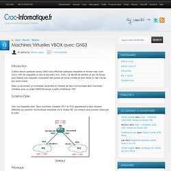Machines Virtuelles VBOX avec GNS3 « Croc-Informatique.fr