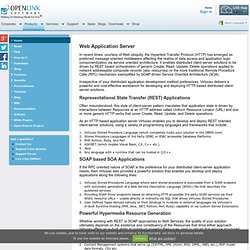 OpenLink Software: Virtuoso Web Application Server