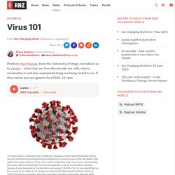 Virus 101