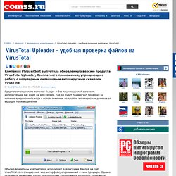 VirusTotal Uploader - удобная проверка файлов на VirusTotal