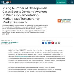 Rising Number of Osteoporosis Cases Boosts Demand Avenues in Viscosupplementation Market, says Transparency Market Research