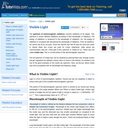 Visible Light, Wavelength of Visible Light