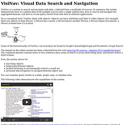 Visual Data Search and Navigation