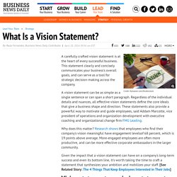 How to Write a Vision Statement for Your Business