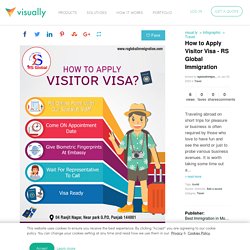 How to Apply Visitor Visa - RS Global Immigration
