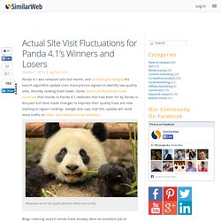 The site visits impact after the panda 4.1 update