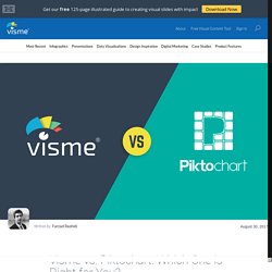vs. Piktochart: Which One is Right for You? [Infographic]