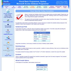 Visual Basic.Net Coding Conventions