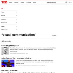 visual communication