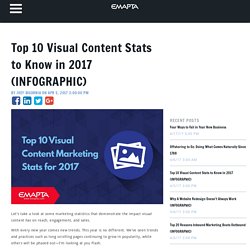 Top 10 Visual Content Stats to Know in 2017 (INFOGRAPHIC)