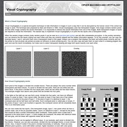 Visual Cryptography