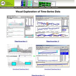 Visual Exploration of Time-Series Data