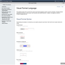 Visual Format Language