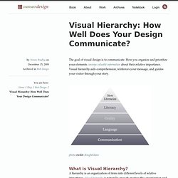 Visual Hierarchy: How Well Does Your Design Communicate?