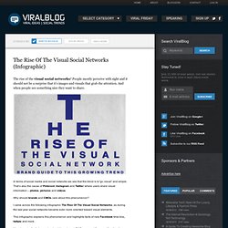 The Rise Of The Visual Social Networks -