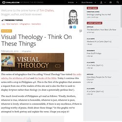 Visual Theology - Think On These Things