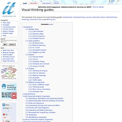Visual thinking guides