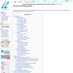Visual thinking guides