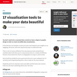 17 visualisation tools to make your data beautiful