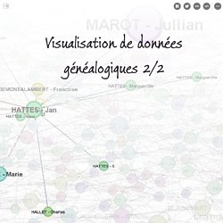 Visualisation de données généalogiques 2/2