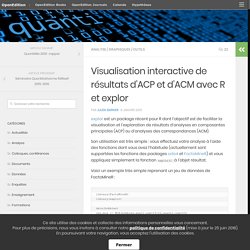 Visualisation d’ACP et d’ACM