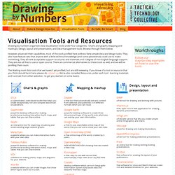 Visualisation Tools and Resources