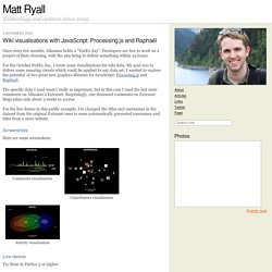 Wiki visualisations with JavaScript: Processing.js and Raphaël · Matt Ryall’s Weblog