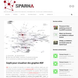 Gephi pour visualiser des graphes RDF - Sparna Blog