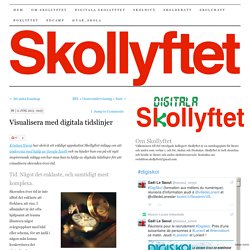 Visualisera med digitala tidslinjer