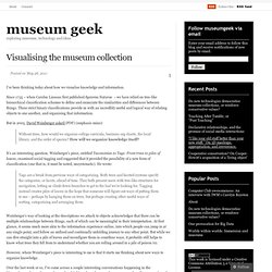 Visualising the museum collection « museum geek