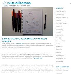 Ejemplo Práctico de Aprendizaje con Visual Thinking