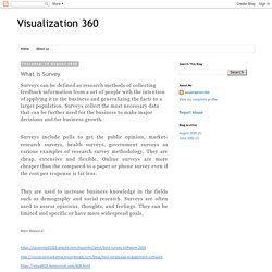 Visualization 360: What is Survey
