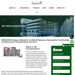 3D Architectural Visualization Company
