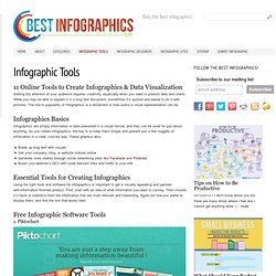 11 Free & Paid Online Tools to Create Infographics & Data Visualization