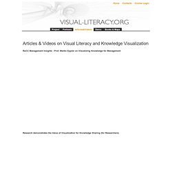 Visual Literacy: An E-Learning Tutorial on Visualization for Communication, Engineering and Business