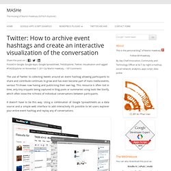 Twitter: How to archive event hashtags and create an interactive visualization of the conversation