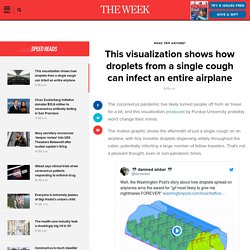 This visualization shows how droplets from a single cough can infect an entire airplane