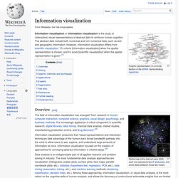 Information visualization