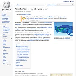 Visualization (computer graphics)