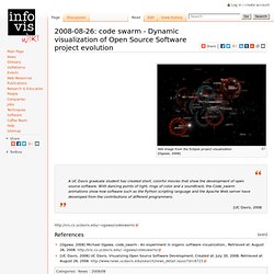 2008-08-26: code swarm - Dynamic visualization of Open Source Software project evolution