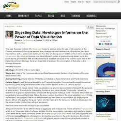 Digesting Data: Howto.gov Informs on the Power of Data Visualization