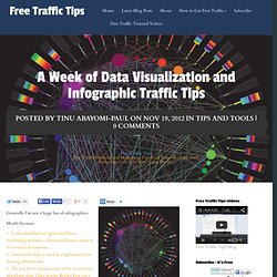 A Week of Data Visualization and Infographic Traffic Tips