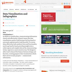 Data Visualization and Infographics - Smashing Magazine