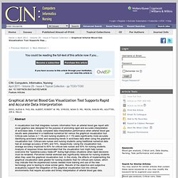 Graphical Arterial Blood Gas Visualization Tool Supports Rap... : Computers Informatics Nursing
