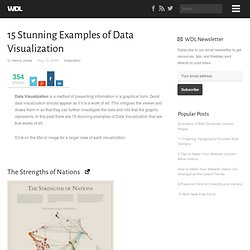 15 Stunning Examples of Data Visualization